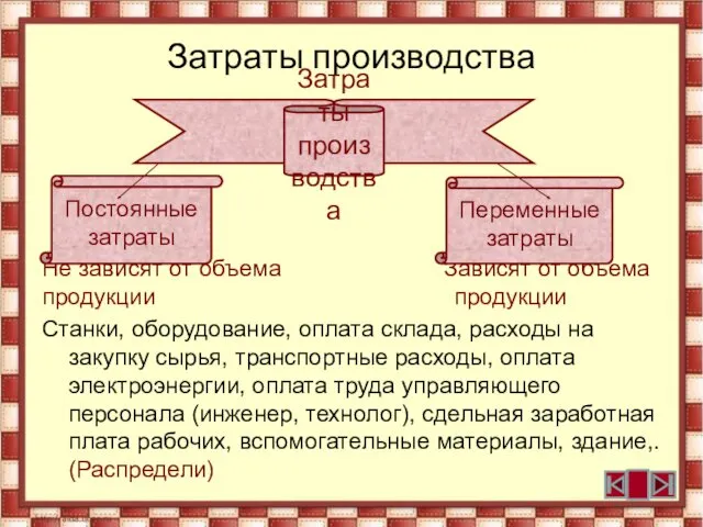 Затраты производства Не зависят от объема Зависят от объема продукции