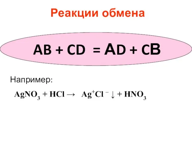 Реакции обмена Например: AB + CD = АD + CВ