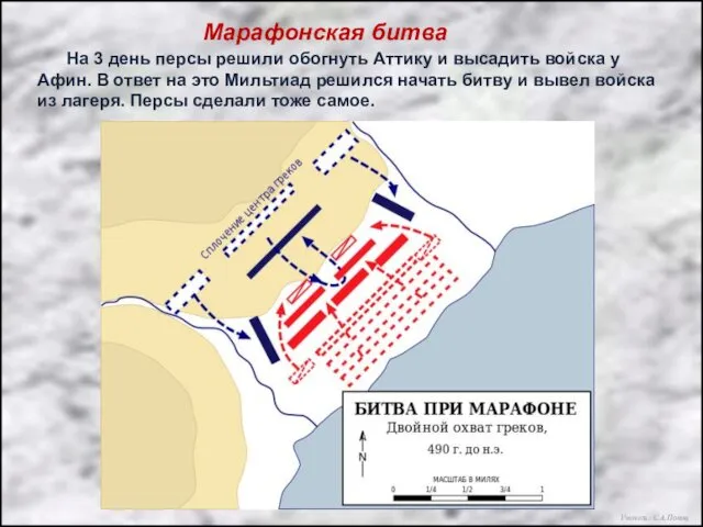 Марафонская битва На 3 день персы решили обогнуть Аттику и