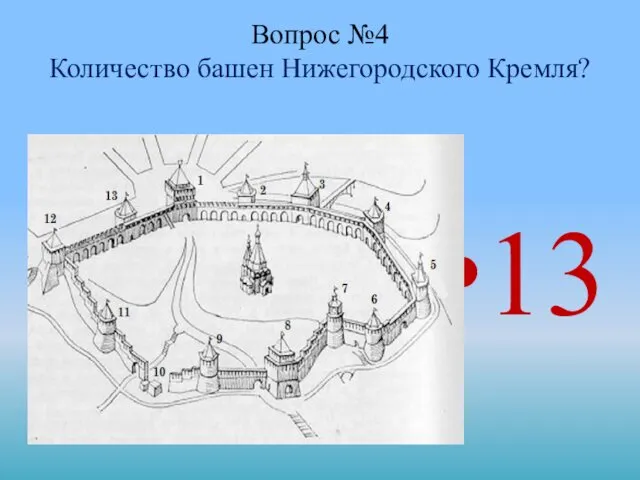 Вопрос №4 Количество башен Нижегородского Кремля? 13