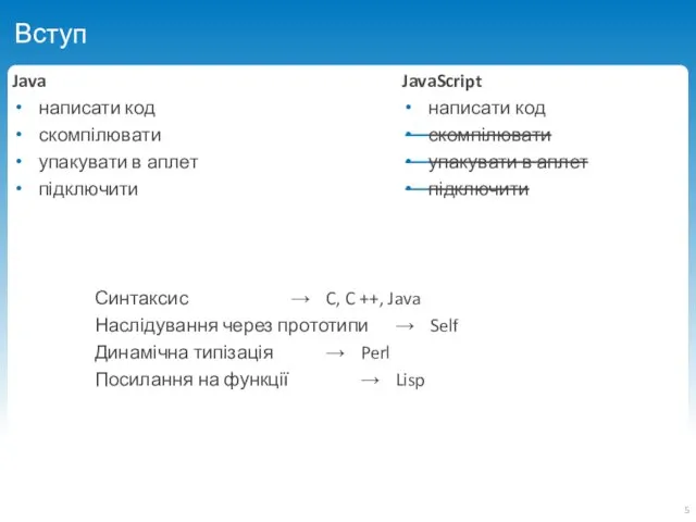 Вступ Java написати код скомпілювати упакувати в аплет підключити JavaScript