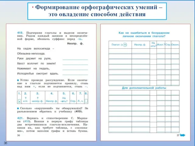 ∙ Формирование орфографических умений – это овладение способом действия