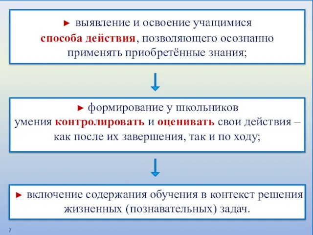 ► формирование у школьников умения контролировать и оценивать свои действия