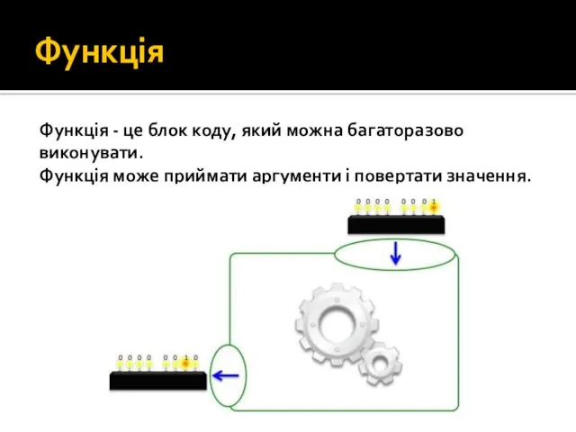 Функція Функція - це блок коду, який можна багаторазово виконувати.