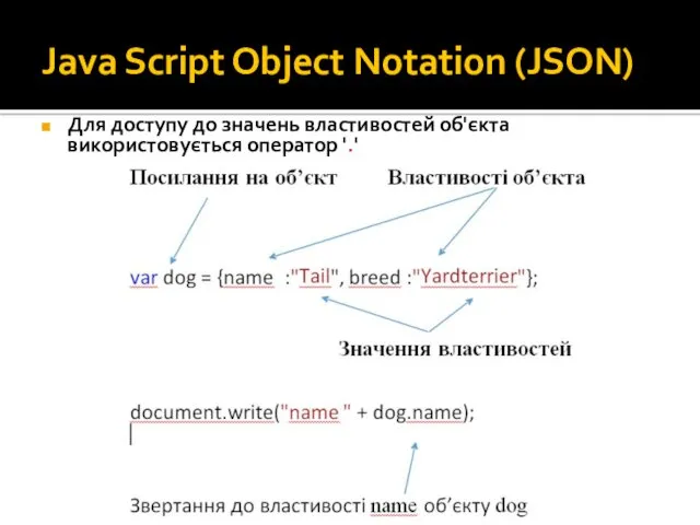 Java Script Object Notation (JSON) Для доступу до значень властивостей об'єкта використовується оператор '.'