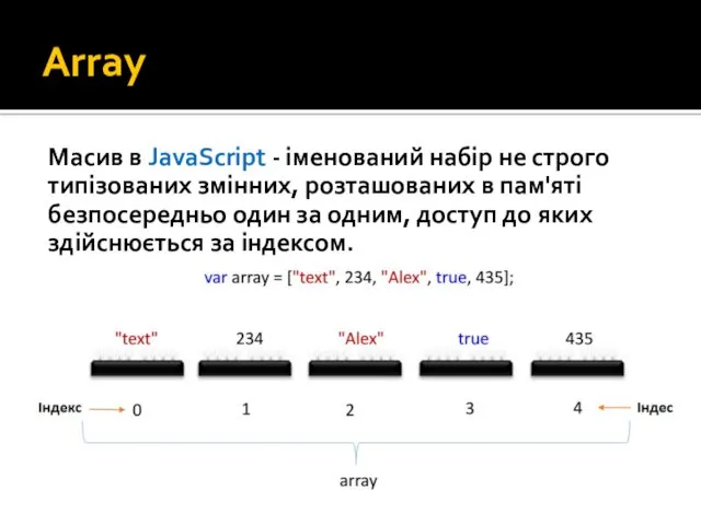 Array Масив в JavaScript - іменований набір не строго типізованих