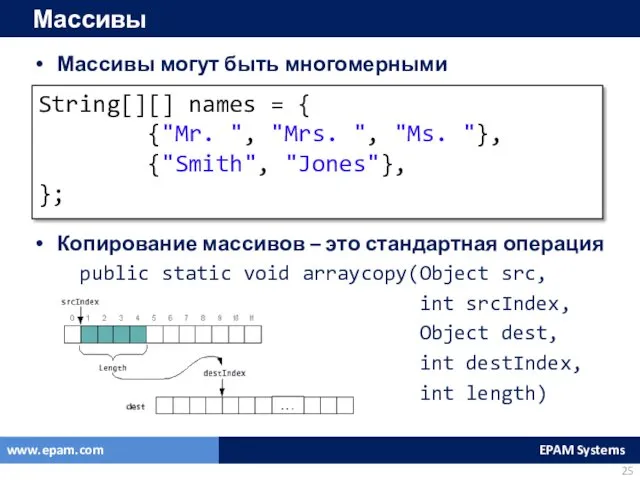 Массивы Массивы могут быть многомерными Копирование массивов – это стандартная