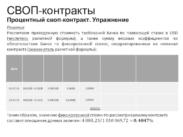 СВОП-контракты Процентный своп-контракт. Упражнение Учебный центр