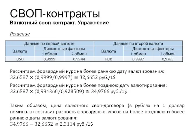 СВОП-контракты Валютный своп-контракт. Упражнение Учебный центр