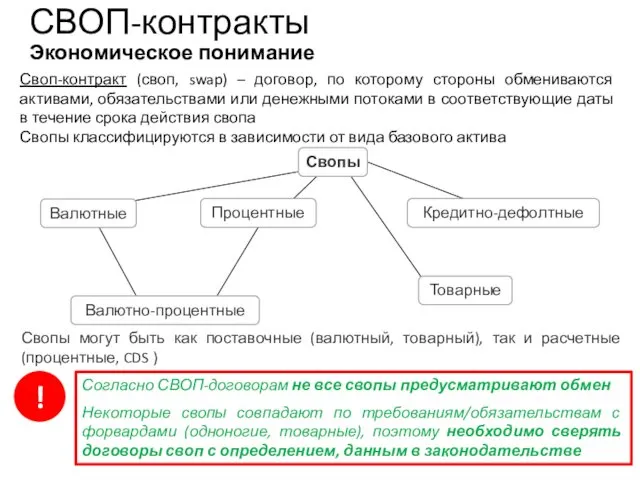 СВОП-контракты Экономическое понимание Своп-контракт (своп, swap) – договор, по которому