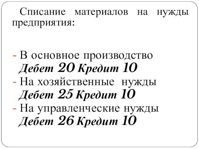 Списание материалов на нужды предприятия: В основное производство Дебет 20