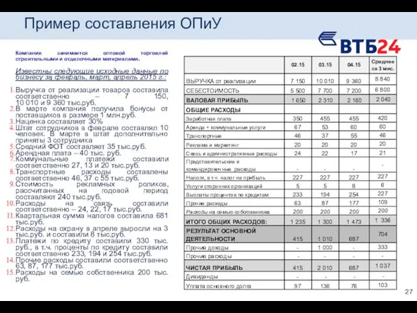 Пример составления ОПиУ Компания занимается оптовой торговлей строительными и отделочными