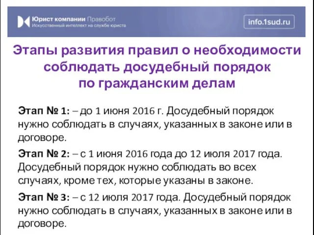 Этап № 1: – до 1 июня 2016 г. Досудебный порядок нужно соблюдать