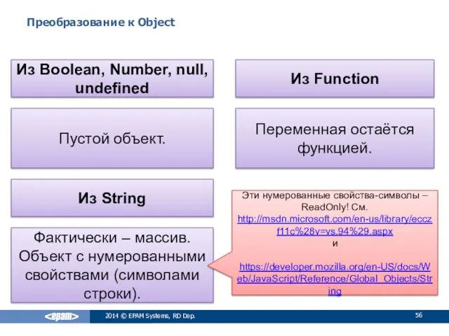 Преобразование к Object 2014 © EPAM Systems, RD Dep. Из