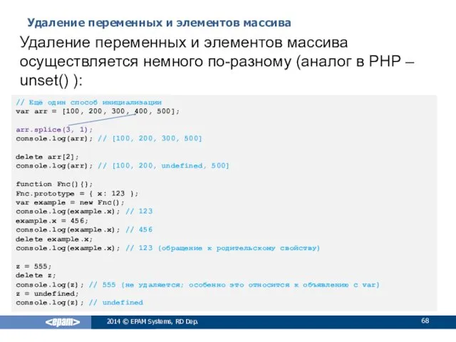 Удаление переменных и элементов массива 2014 © EPAM Systems, RD