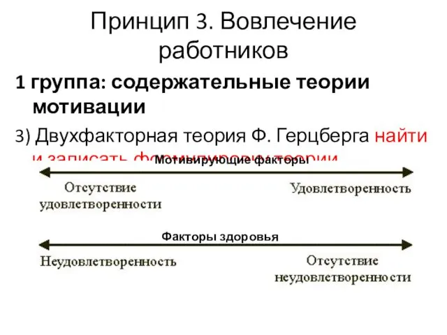 Принцип 3. Вовлечение работников 1 группа: содержательные теории мотивации 3)