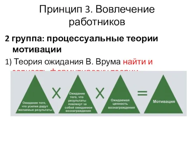 Принцип 3. Вовлечение работников 2 группа: процессуальные теории мотивации 1)