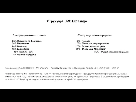 Структура UVC Exchange Распределение токенов Распределение средств 25% Продажа по