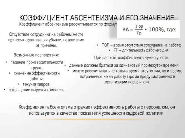 КОЭФФИЦИЕНТ АБСЕНТЕИЗМА И ЕГО ЗНАЧЕНИЕ Коэффициент абсентеизма рассчитывается по формуле: