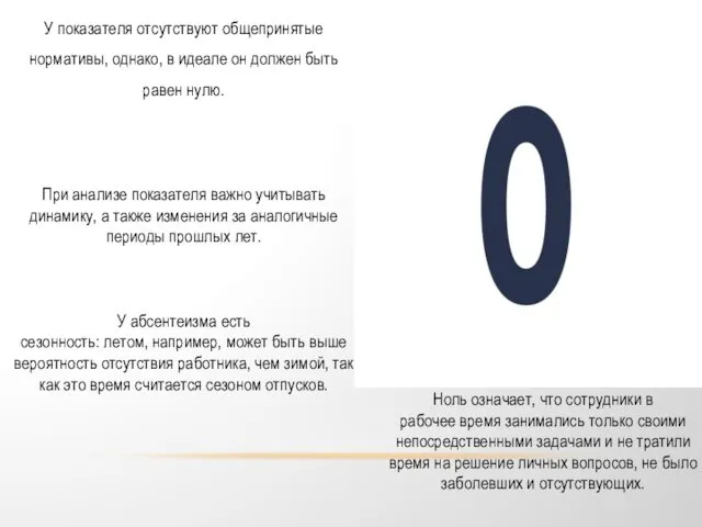 У показателя отсутствуют общепринятые нормативы, однако, в идеале он должен