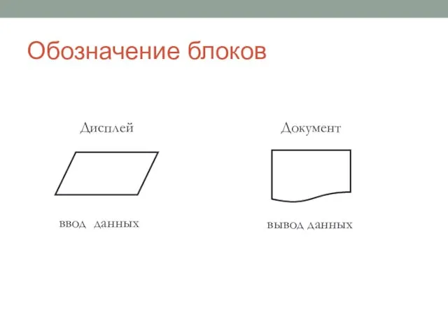 Обозначение блоков ввод данных Дисплей вывод данных Документ