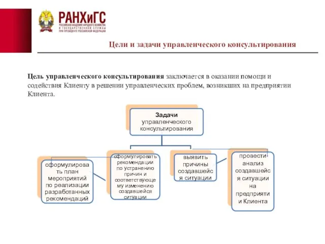 Цель управленческого консультирования заключается в оказании помощи и содействия Клиенту