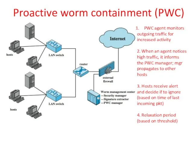 Proactive worm containment (PWC) PWC agent monitors outgoing traffic for