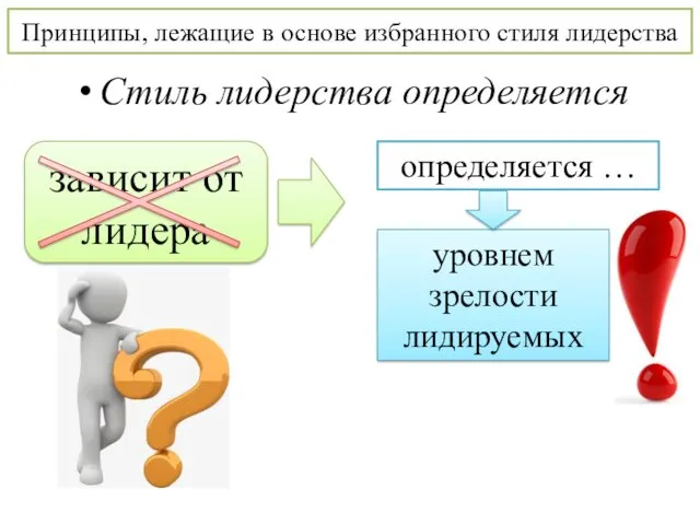 Принципы, лежащие в основе избранного стиля лидерства Стиль лидерства определяется