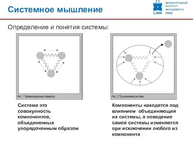 Системное мышление Определение и понятия системы: Система это совокупность компонентов,