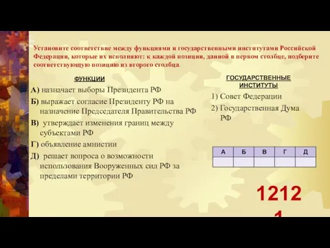 Установите соответствие между функциями и государственными институтами Российской Федерации, которые
