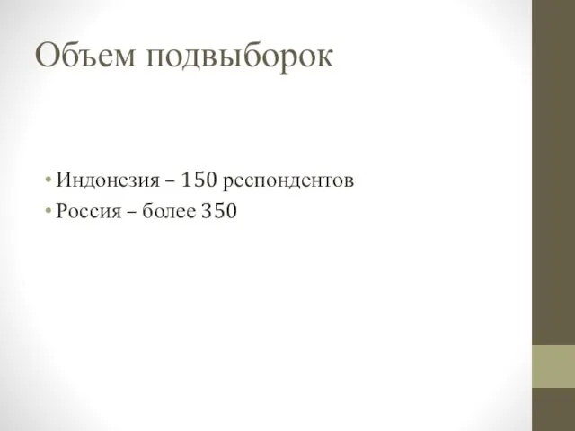 Объем подвыборок Индонезия – 150 респондентов Россия – более 350