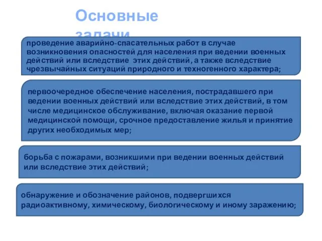 Основные задачи проведение аварийно-спасательных работ в случае возникновения опасностей для