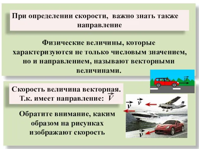 Скорость величина векторная. Т.к. имеет направление: V При определении скорости,