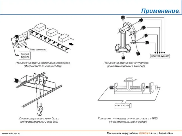 Мы делаем мир удобнее, AUTONICS Sensors & Controllers www.autonics.ru Применение.