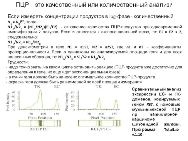 ПЦР – это качественный или количественный анализ? Если измерять концентрации