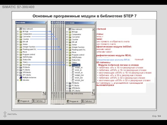 Элементы битной логики: НО контакты НЗ контакты инверсия цепи присвоение