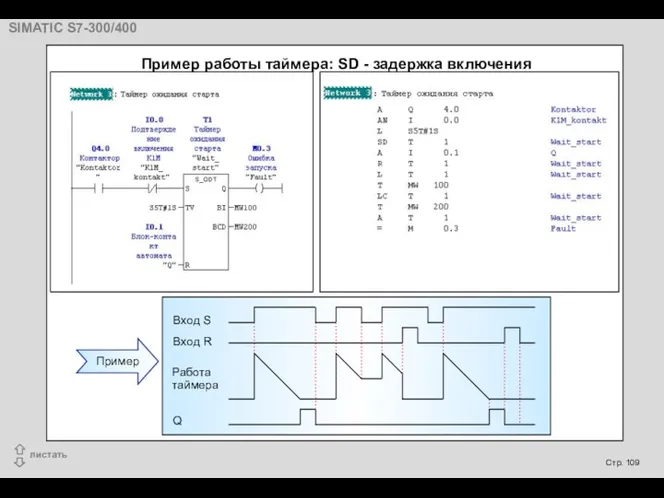Пример Вход S Вход R Работа таймера Q Пример работы таймера: SD - задержка включения
