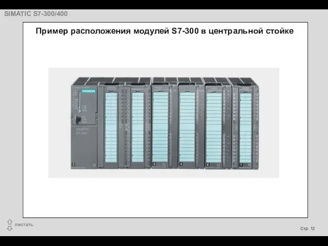 Пример расположения модулей S7-300 в центральной стойке
