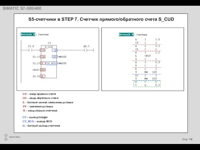 CU – вход прямого счета CD – вход обратного счета