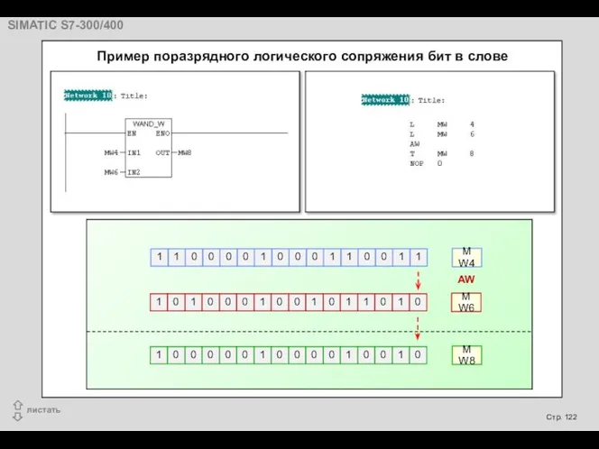 Пример поразрядного логического сопряжения бит в слове MW4 MW6 MW8