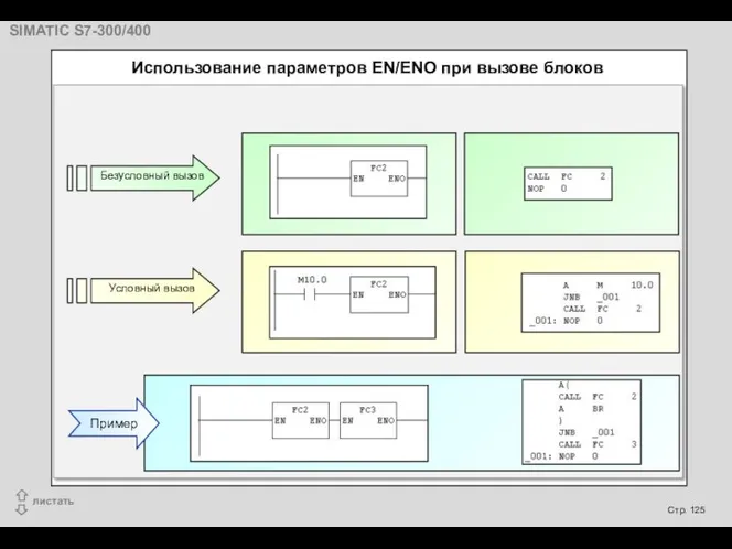 Использование параметров EN/ENO при вызове блоков Безусловный вызов