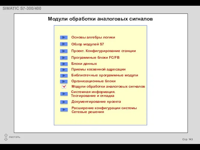 Модули обработки аналоговых сигналов Основы алгебры логики Обзор модулей S7