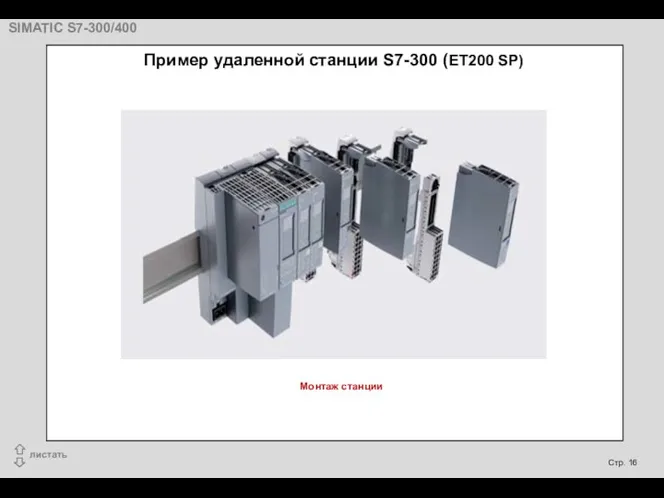 Пример удаленной станции S7-300 (ET200 SP) Монтаж станции