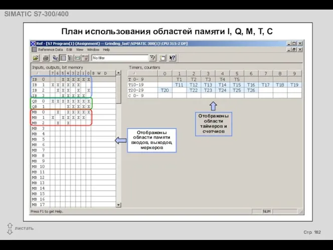 План использования областей памяти I, Q, M, T, C Отображены