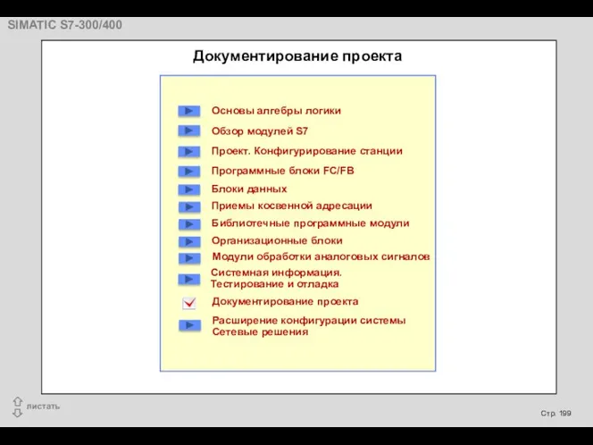 Документирование проекта Основы алгебры логики Обзор модулей S7 Проект. Конфигурирование