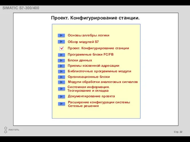 Проект. Конфигурирование станции. Основы алгебры логики Обзор модулей S7 Проект.