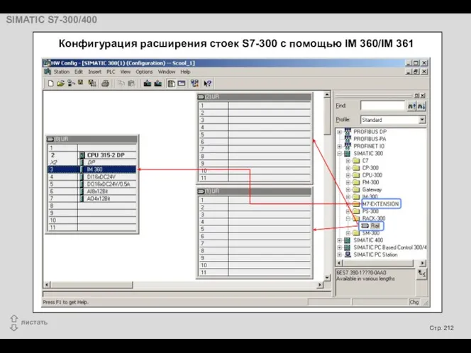 Конфигурация расширения стоек S7-300 с помощью IM 360/IM 361