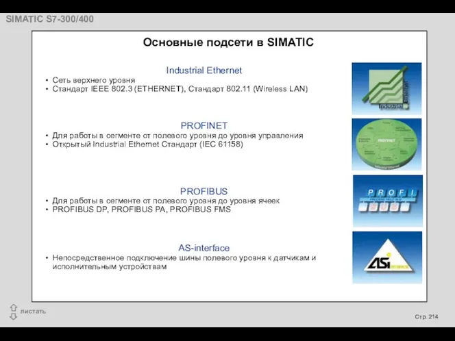 Основные подсети в SIMATIC Industrial Ethernet Сеть верхнего уровня Стандарт