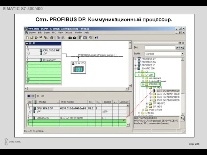 Сеть PROFIBUS DP. Коммуникационный процессор.