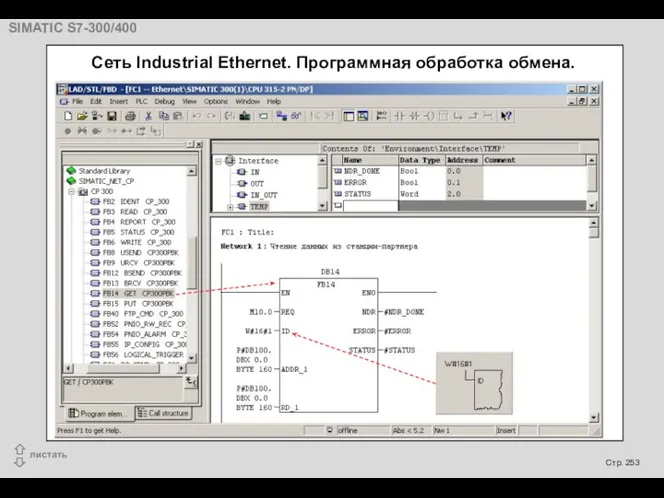 Cеть Industrial Ethernet. Программная обработка обмена.